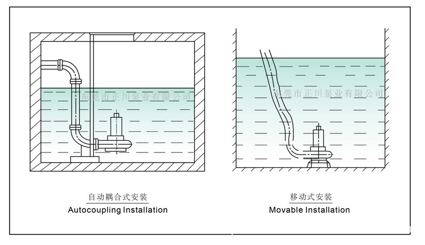 潜水泵安装方式