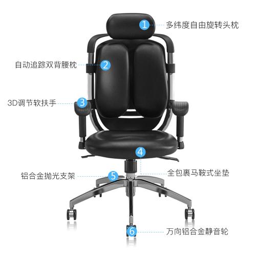現貨電腦椅家用轉椅舒適不累人體工程學椅子旋轉職員辦公椅電競椅